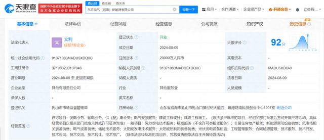 東方電氣威海新能源公司 聚焦供配電網，助力綠色能源轉型