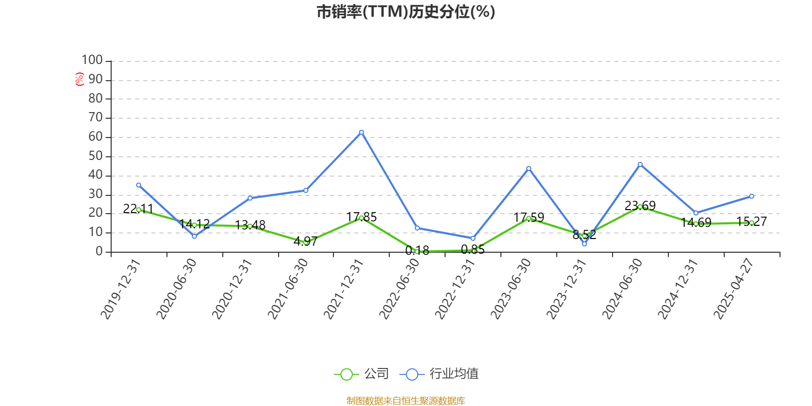 皖能電力2025年一季報亮眼 凈利潤4.44億元，供電主業(yè)穩(wěn)健增長